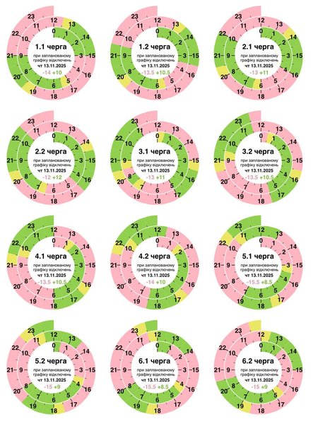 свет 13 ноября