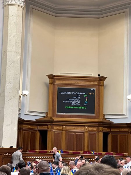 Верховна Рада, доплата військовим, ЗСУ, народні депутати, додаткові виплати, рішення депутатів, голосування