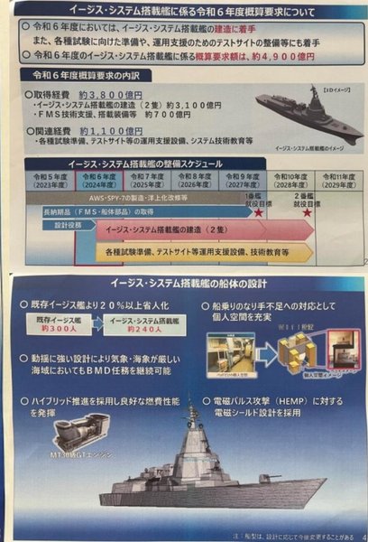 корабель японія