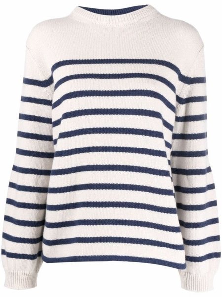 свитер в полоску, тренды осени 2021, полосатый свитер