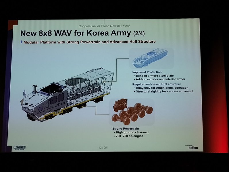 Презентація БМП N-WAV