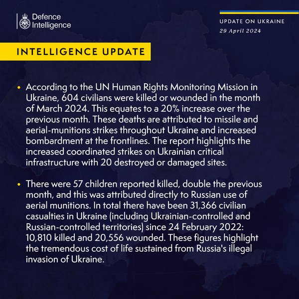 жертвы, обстрелы, война РФ против Украины, российское вторжение, ВС РФ, российские оккупанты, британская разведка