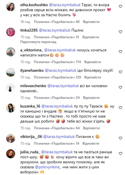 Коментарі під словами Тараса Цимбалюка