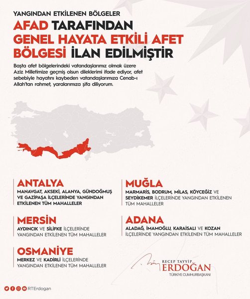 Турция, лесные пожары в Турции, зоны бедствия в Турции