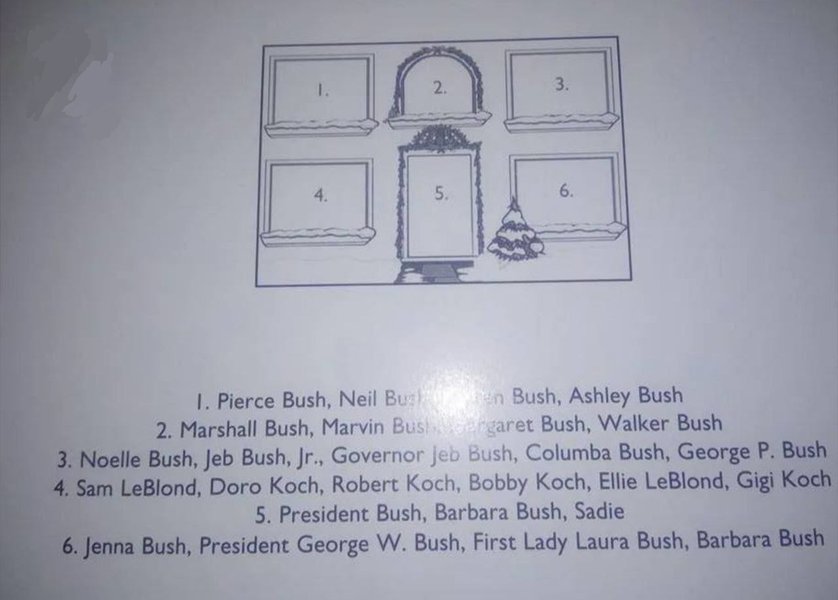 открытка горбачева, михаил горбачев, джордж буш старший, аукцион