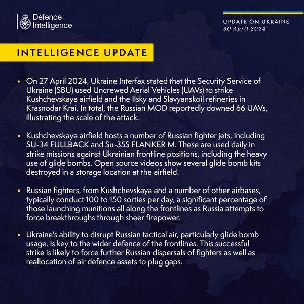 авиабаза, Кущевская, война РФ против Украины, российское вторжение, Краснодарский край, атака БПЛА, британская разведка