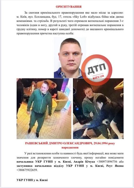 Дмитрий Рашевский