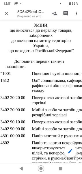 Кабмин, постановление