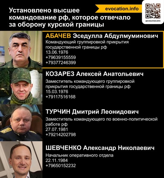 командиры курская область