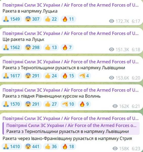 Удар РФ 28 листопада, Повітряні сили, Калібри