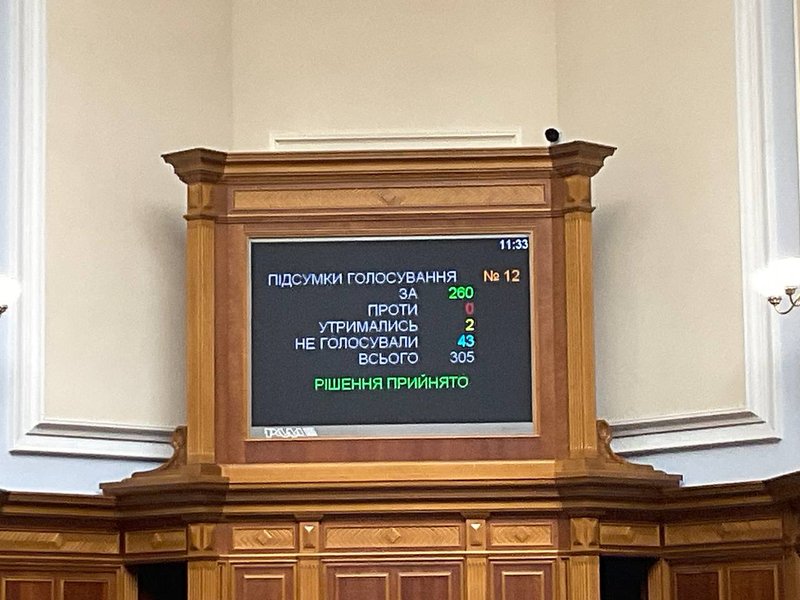 Голосование по законопроекту № 9610 (о нацменьшинствах)