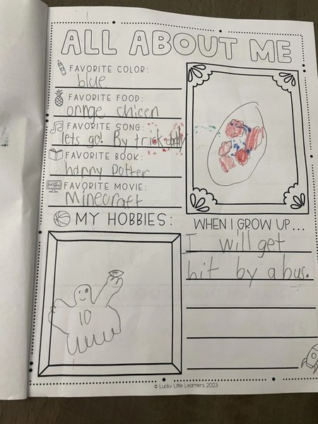 Родителей напугало домашнее задание мальчика, в котором говорится о смерти