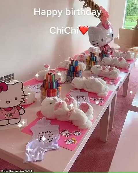 ким кардашьян дочь чикаго, день рождения, хелло китти