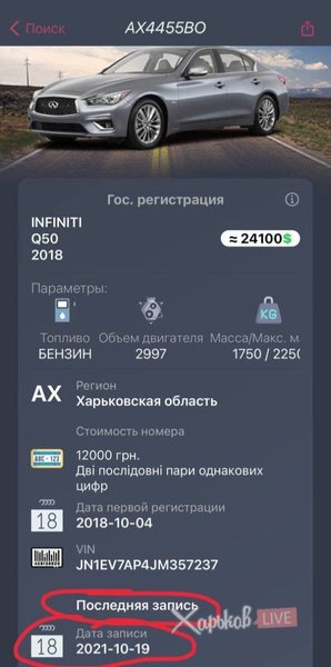 Инфинити, Николай Харьковский, ДТП