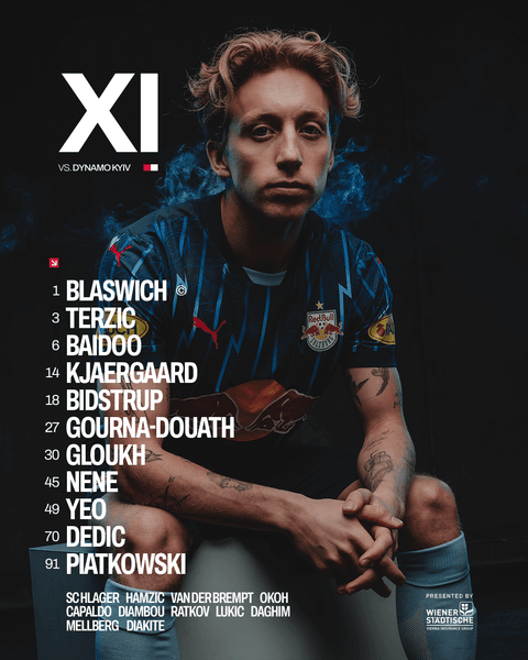 Склад Зальцбурга на матч проти "Динамо"