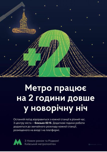 Киевский метрополитен, Метро, Новогодняя ночь, Фуникулер, Безопасность