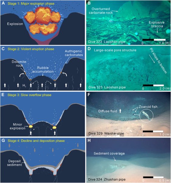 гудротермальное поле куньлунь