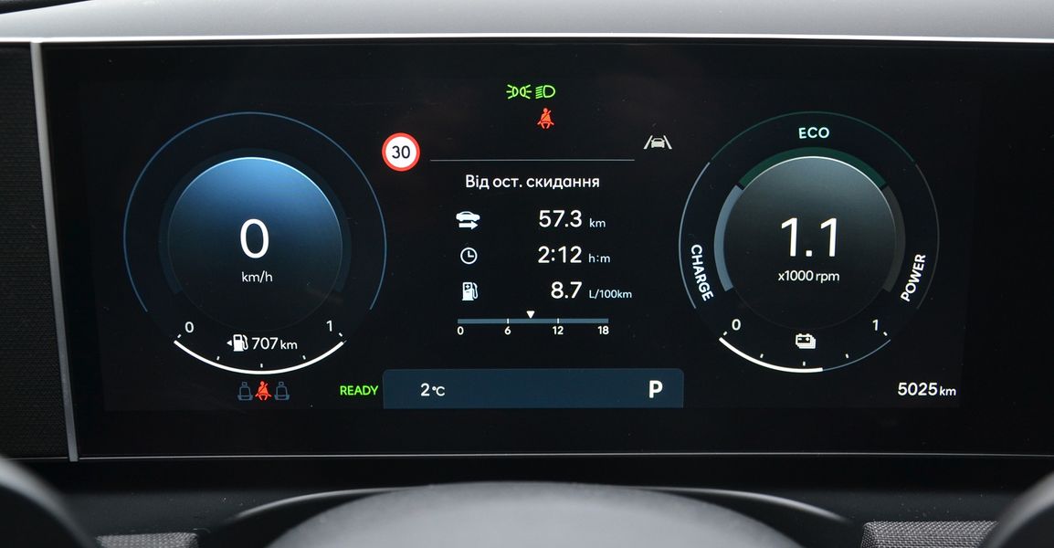 Hyundai Tucson, кросовер Hyundai, Hyundai Tucson 2025, гібрид Hyundai Tucson