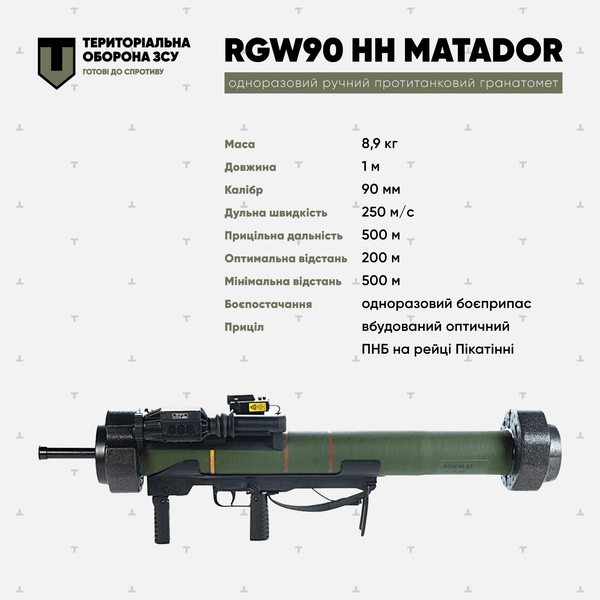 характеристики matador