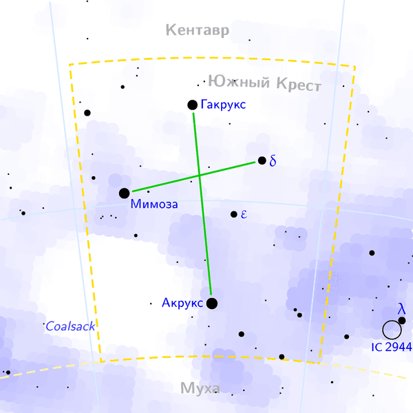 Созвездие Южный Крест