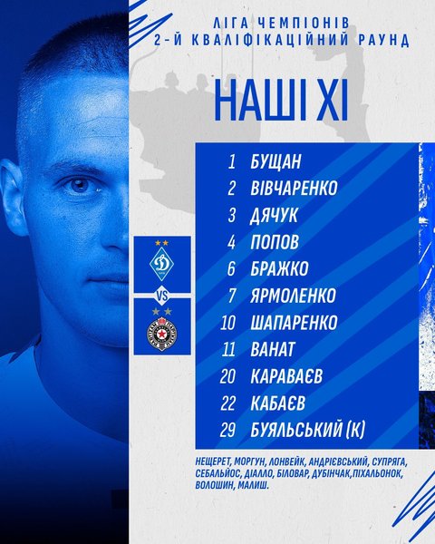 динамо партизан