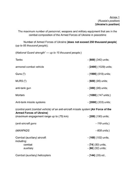 Мирні перемовини, план РФ, Стамбульські перемовини, текст 2022 рік