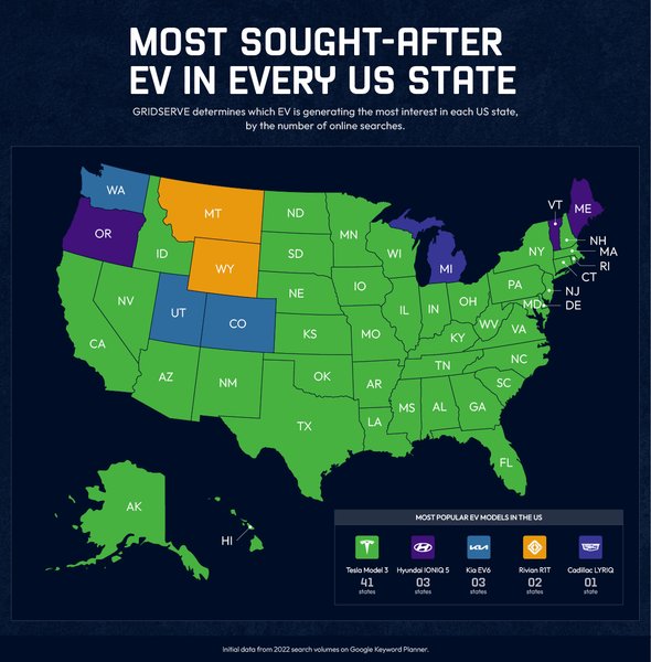 Найпопулярніші електрокари в США