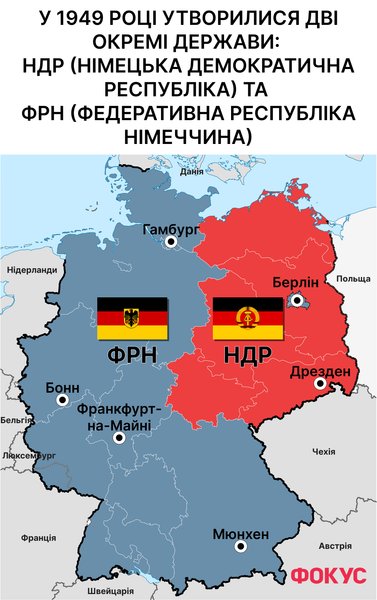 германия, фрг, гдр Вторая мировая война, итоги Второй мировой войны, ялтинская конференция, потсдамская конференция, послевоенное разделение Европы, разделение Германии, оккупационные зоны Германия, как появилась ГДР, как появилась ФРГ, история Германии, военная история