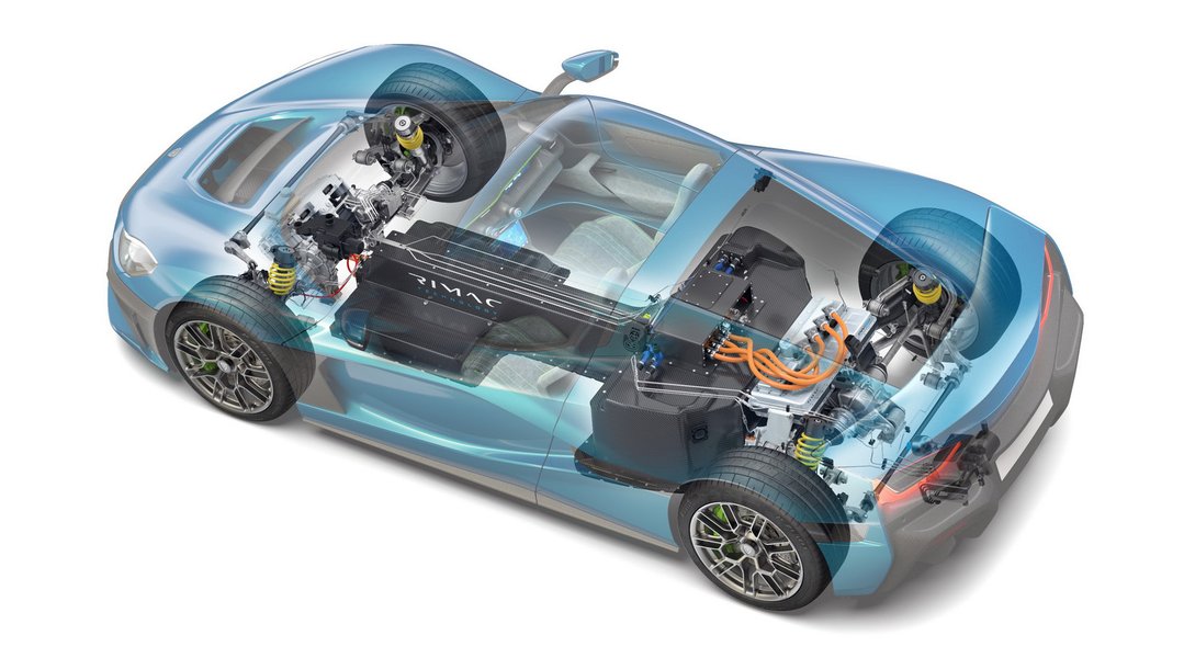 Компоновка Rimac Nevera