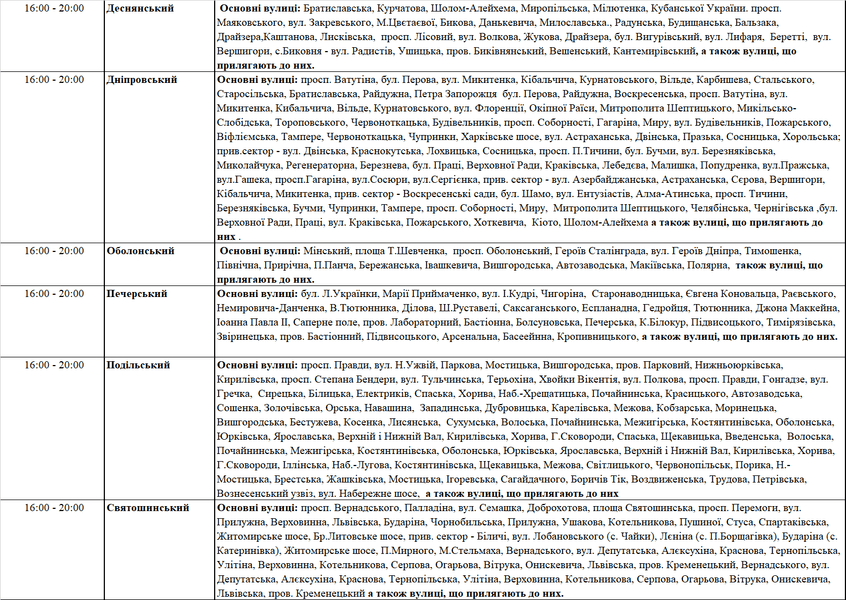 свет веерные отключения Киев