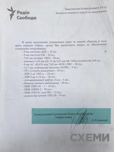 андрей рузинский