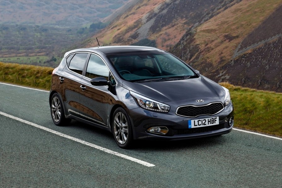 Kia Ceed