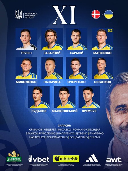Склад збірної України