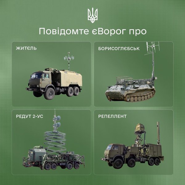 комплексы рэб, редут 2-УС, житель, репеллент, борисоглебск