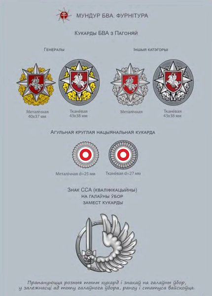 Фурнитура Белорусской освободительной армии