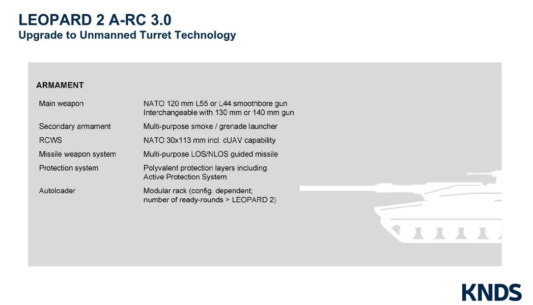 Танк Leopard 2A-RC 3.0