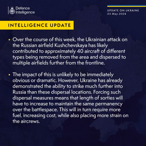 Кущівська, аеродром, атака, війна РФ проти України, бойова авіація quriqrxiqdikzrz