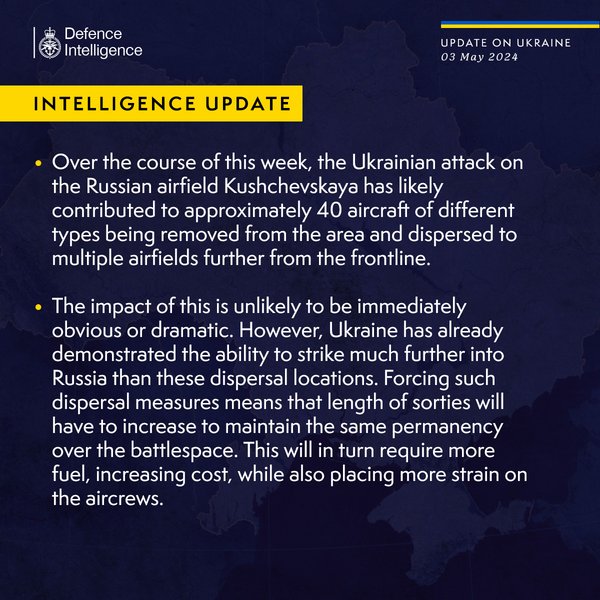 Кущевская, аэродром, атака, война РФ против Украины, боевая авиация