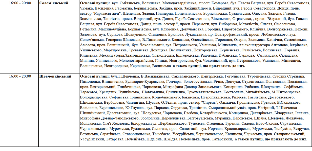 свет веерные отключения Киев