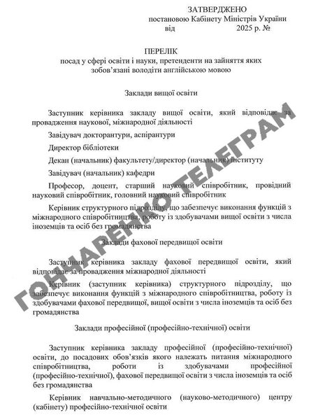 Список керівників освіти з обов'язковим знанням англійської мови