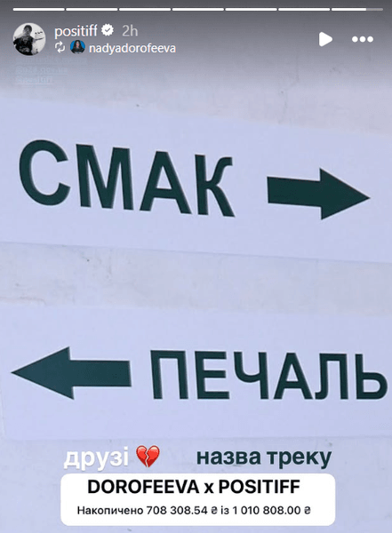 Время и стекло песня