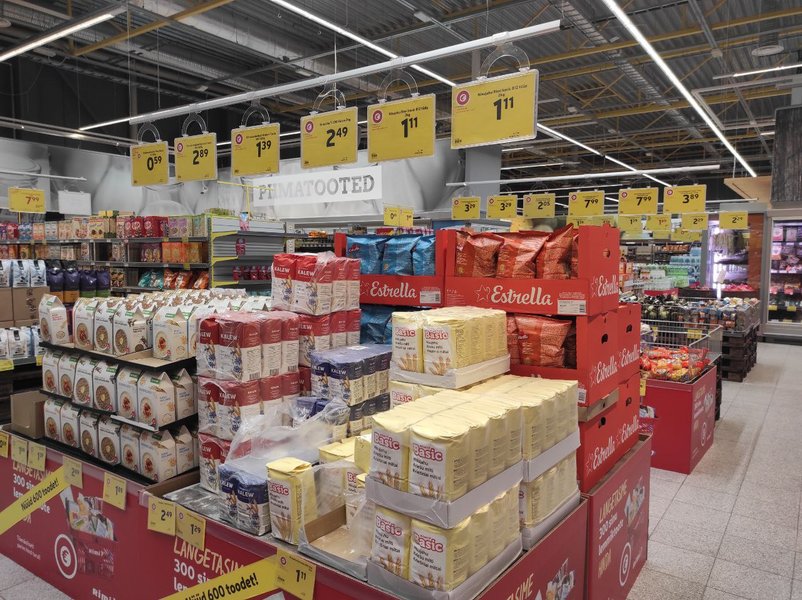 Цены в Европе, продукты