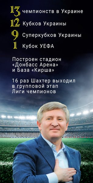 Ринат Ахметов Шахтер Донецк