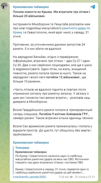 Публікація Telegram