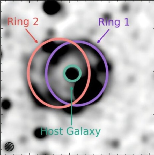 дивне радіоколо