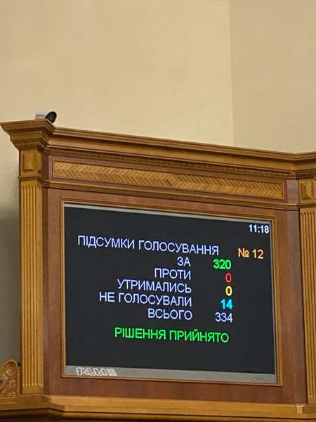 лишение депутатского мандата