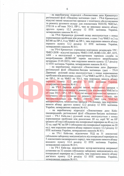 Акт о нарушениях в "Укрзализныце" от 24 декабря 2021 года