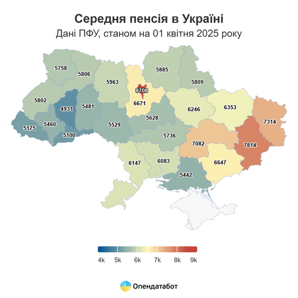 Около трети пенсионеров получают выплаты в размере до 4 тысяч гривен