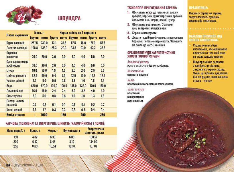 новое школьное меню, новое меню для школьной столовой, нормы питания детей в школе