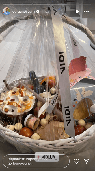 Пасхальная корзина Юрия Горбунова